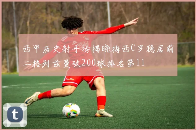 西甲历史射手榜揭晓梅西C罗稳居前二格列兹曼破200球排名第11